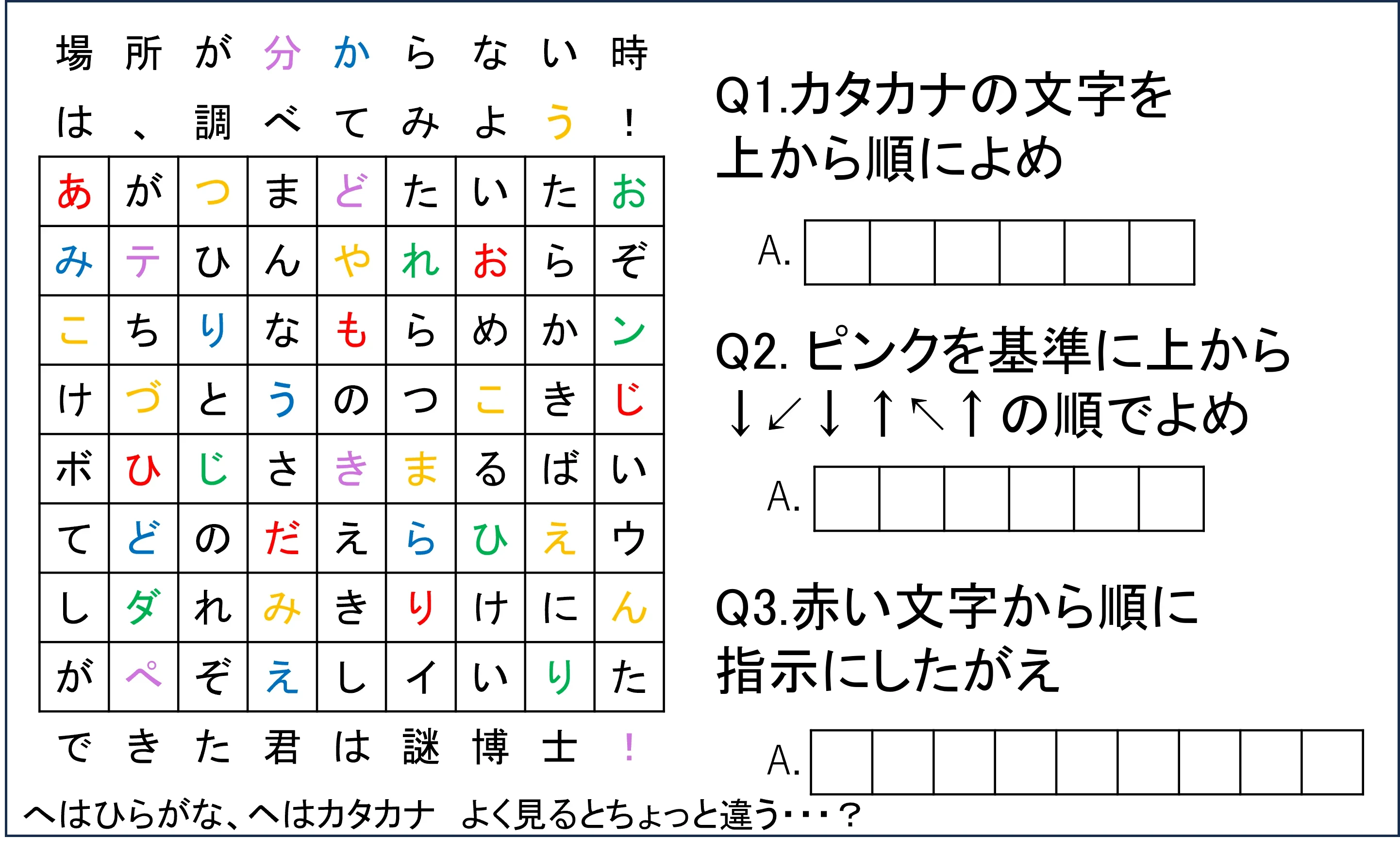 場所を特定しよう！