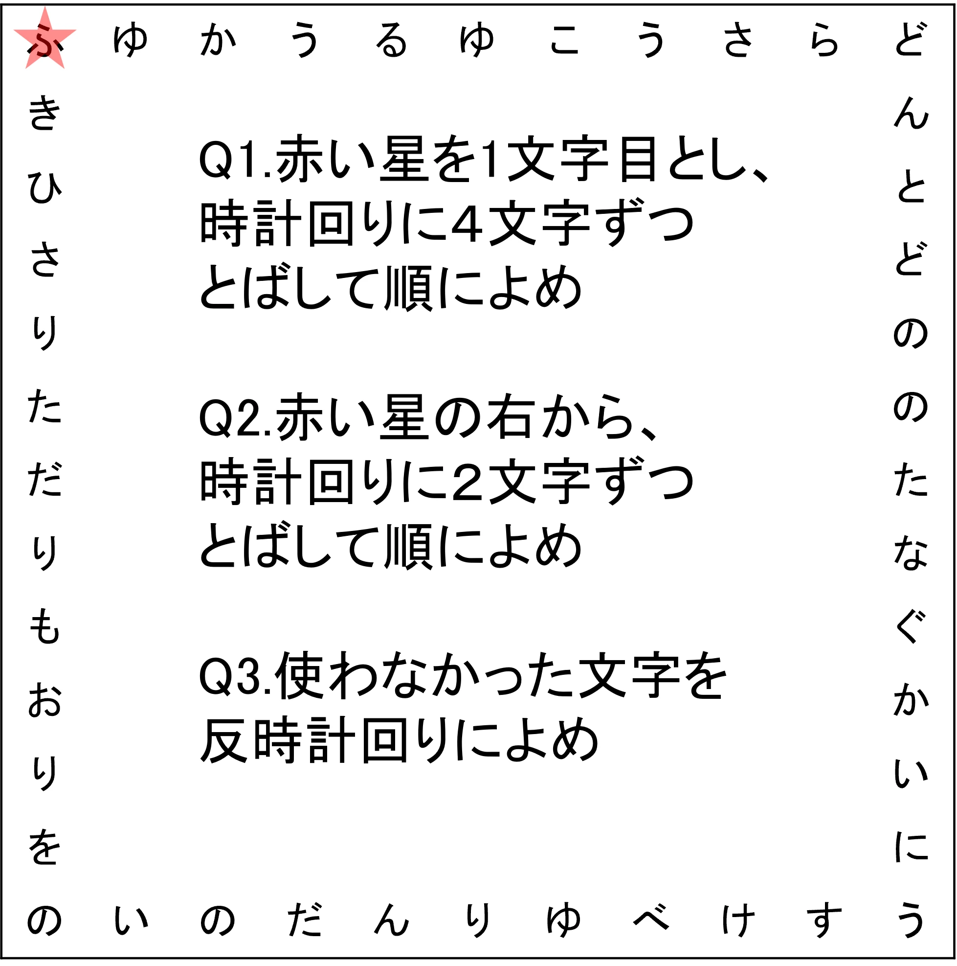 場所を特定しよう！