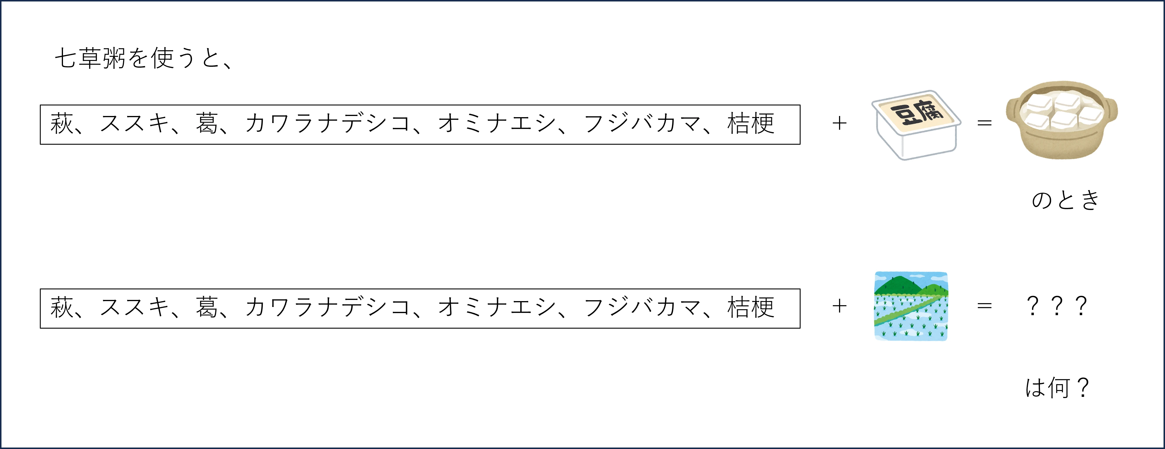 場所を特定しよう！