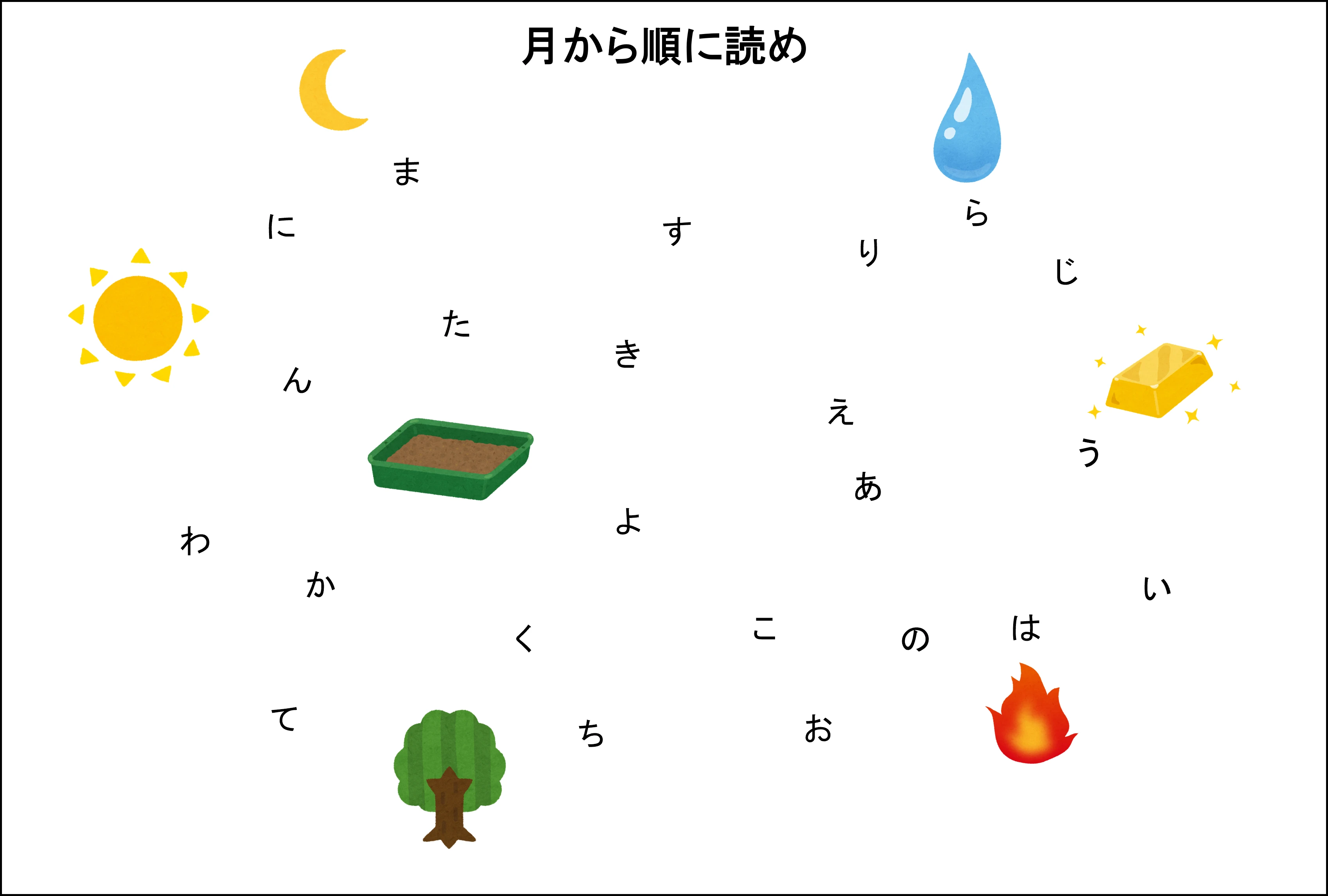 10月宝探し（波）