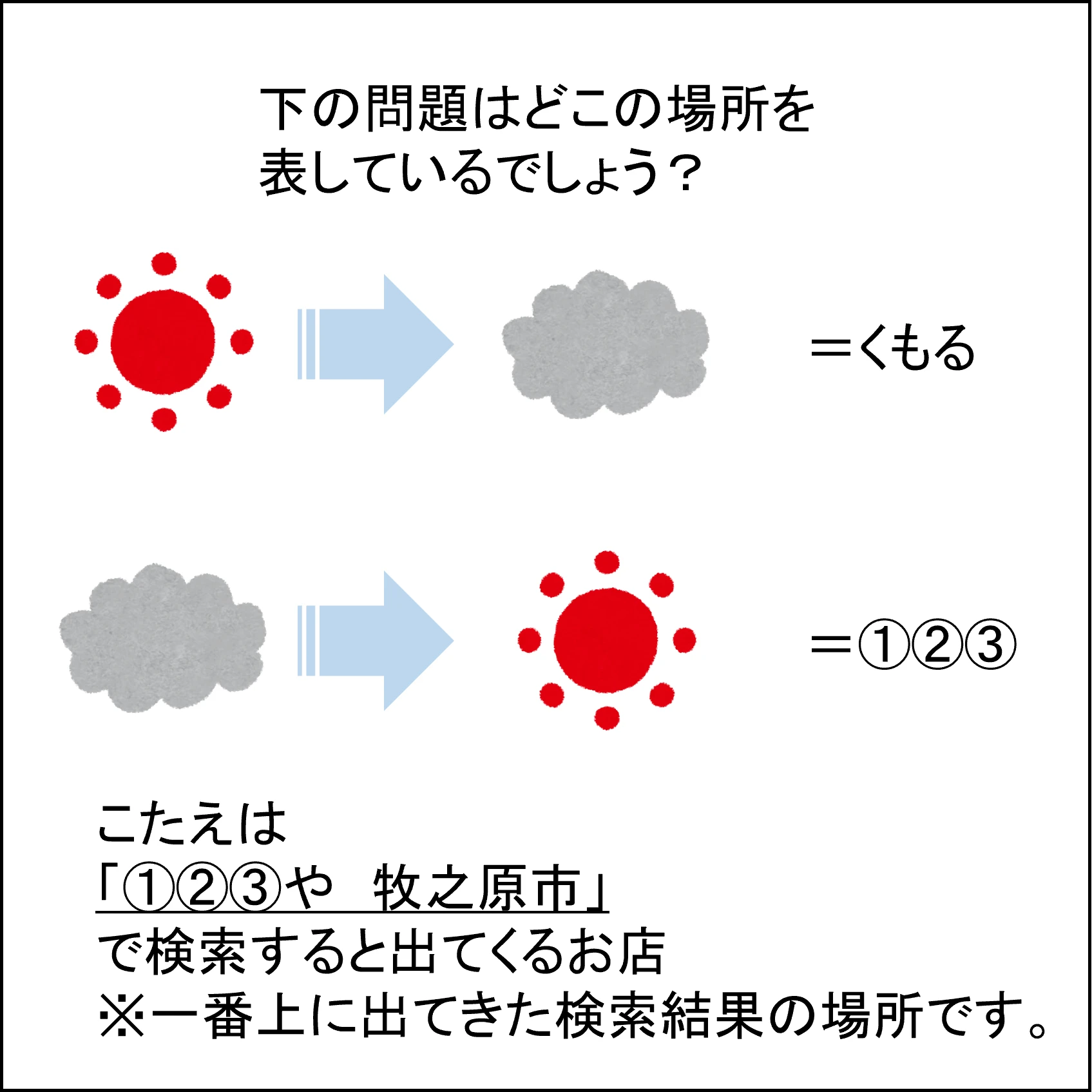 ヒント１：レジの前に立ち、右を見よう！