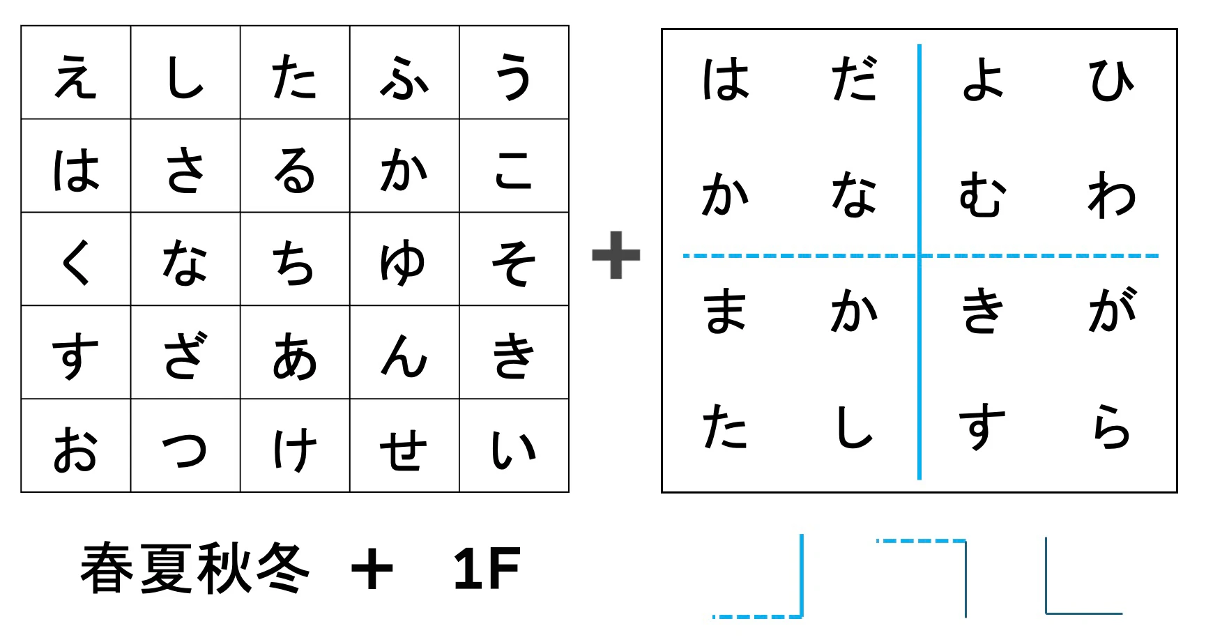ヒントを頼りに見つけよう！